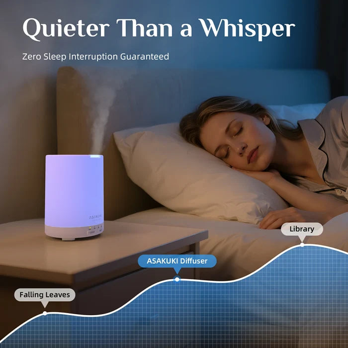 Dew Plus Pure Wood Essential Oil Diffuser