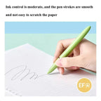KACO PureLine Fountain Pen – Retro Edition - Original Kawaii Pen