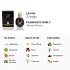 Lanvin Arpege Eau de Parfum Spray, 3.3 oz