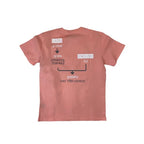 Men APPRV DENIM Grateful T-Shirt