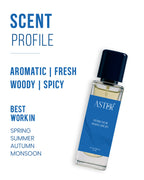 20ml bottle of Petrichor (Rainy Drop) EDP for Men fragrance