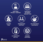 Premier Research Labs Premier HCL Capsules