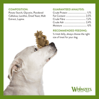 White background with a white Staffordshire type dog balancing a Whimzees Dental Hedgehog on it's nose with the ingredients and composition listed above.